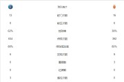bbin电子官网- 摩纳哥换帅后战绩显著提升  