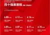  雷霆新秀场均盖帽联盟第一  