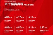  雷霆新秀场均盖帽联盟第一  
